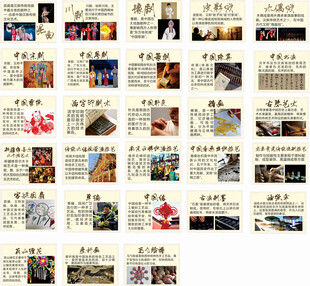 中华文化简介 海报