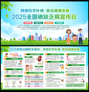 2025年防治碘缺乏病日