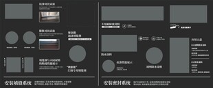 深色UI界面设计元素集
