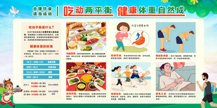 全民营养周