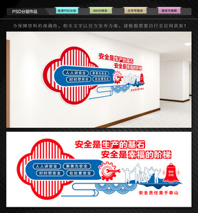 安全生产文化墙