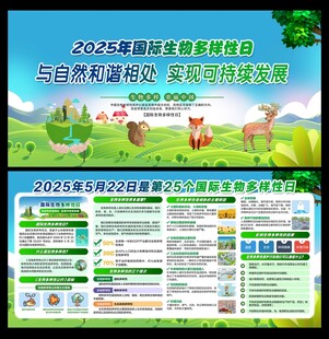 2025年国际生物多样性日