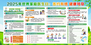 2025年家庭医生日