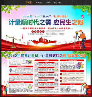 2025年世界计量日