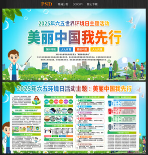 2025环境日