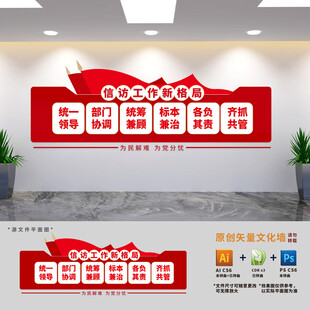 信访局展板文化墙