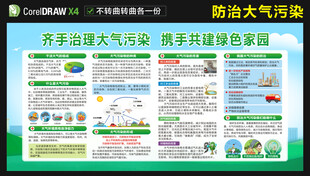 防治大气污染
