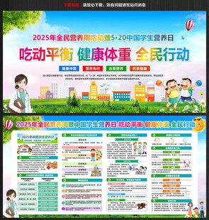 2025年中国学生营养日