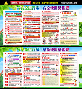 燃气安全展板