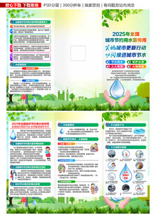 全国城市节约用水宣传周三折页