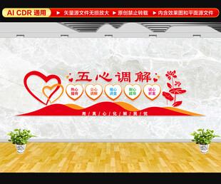 五心调解文化墙