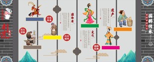 卡通人物身高对比展示图