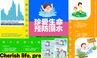 防溺水展板