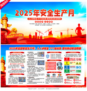 2025年安全月