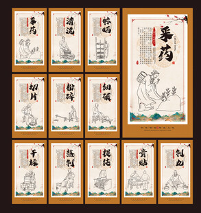 中药炮制流程