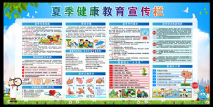 夏季健康教育宣传栏