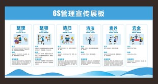 企业6S管理展板