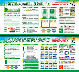 2025年全国安全生产月展板