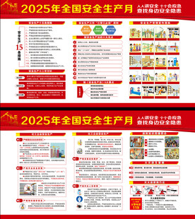全国安全生产月展板