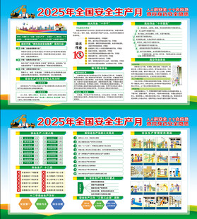 2025年全国安全生产月展板