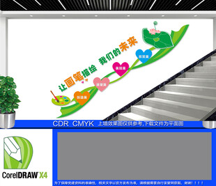 美术室楼梯文化墙