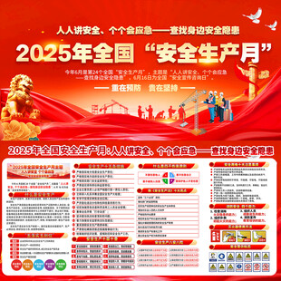 2025安全生产月宣传展板