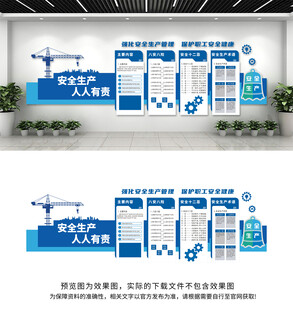 安全生产文化墙