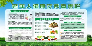 老年人健康饮食宣传栏