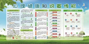 心理健康知识宣传栏