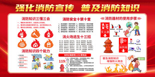 消防知识宣传海报