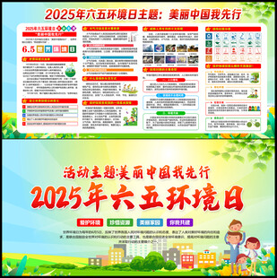 环境日