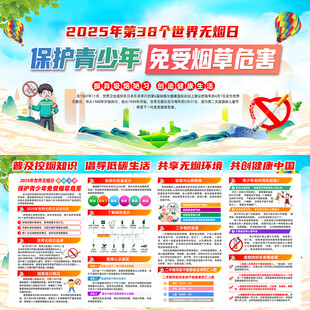 2025世界无烟日