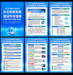 2025年全国科技活动周展板