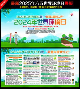 环境日