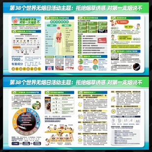 2025年世界无烟日
