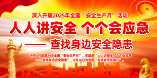 人人讲安全 个个会应急宣传图