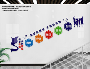 企业楼梯文化墙