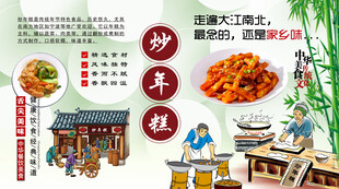 炒年糕背景墙