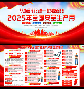 2025年安全生产月