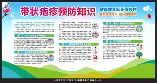 预防带状疱疹健康教育宣传栏