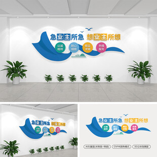 物业公司文化墙