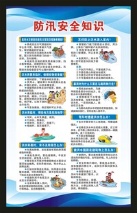 防洪防汛知识海报