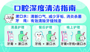 口腔深度清洁指南图示