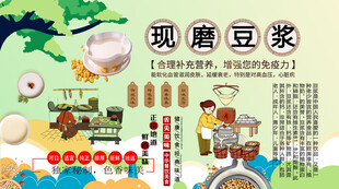 现磨豆浆背景墙