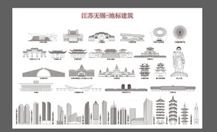 江苏无锡城市地标建筑剪影线稿矢