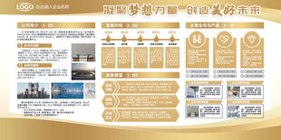 金色企业文化展板