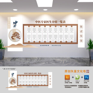 中医院专家一览表