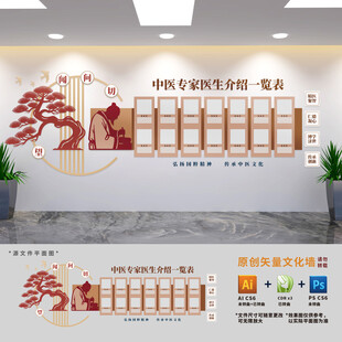 中医院专家介绍照片墙