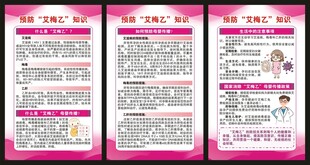 乙肝艾滋病梅毒预防知识展板