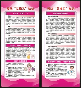 预防乙肝艾滋病梅毒知识展架